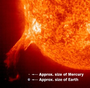 Sun, Earth, and Mercury